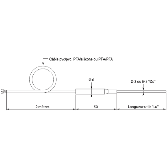 Sonte Pt100 x1 cl A Ø2x50mm, câble 2m PFA (250°C) - SLM250 TE-Lire la description