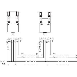 Capteur de sécurité RFID codage individuel, bornier, diagnostic - RSS16-I1-D-CC-2982-Lire la description