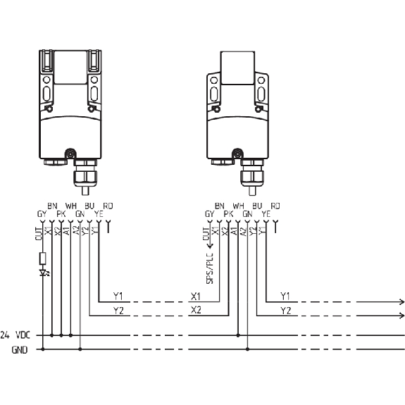 Capteur de sécurité RFID codage individuel, bornier, diagnostic - RSS16-I1-D-CC-2982 Capteur de sécurité RFID codage individuel, bornier, diagnostic - RSS16-I1-D-CC-2982-Lire la description