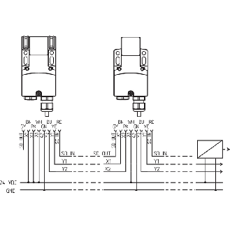 Capteur de sécurité RFID codage individuel, bornier, diagnostic - RSS16-I1-D-CC-2982-Lire la description