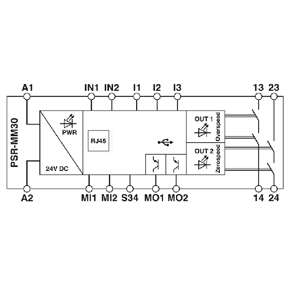Dispositif de sécurité pour la surveillance des arrêts moteurs - PSR-MM30-2NO-2DO-24DC-SC-Lire la description