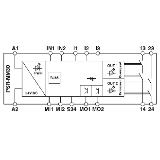 Dispositif de sécurité pour la surveillance des arrêts moteurs - PSR-MM30-2NO-2DO-24DC-SC-Lire la description