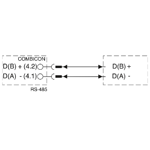 Émetteur-récepteur 868 MHz avec interface 2 fils RS-232, RS-485 - RAD-868-IFS-Lire la description