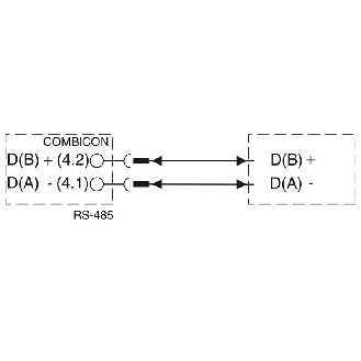 Émetteur-récepteur 868 MHz avec interface 2 fils RS-232, RS-485 - RAD-868-IFS-Lire la description