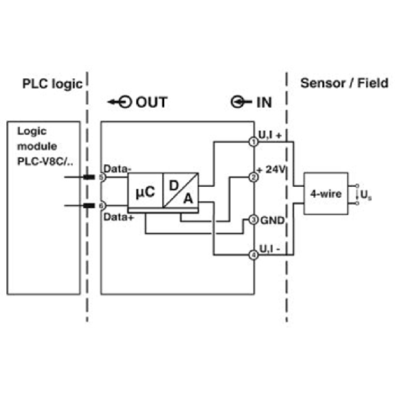 Module d'entrée analogique pour modules logiques PLC logic - PLC-APT-UI-IN Module d'entrée analogique pour modules logiques PLC logic - PLC-APT-UI-IN-Lire la description