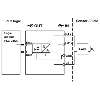 Module d'entrée analogique pour modules logiques PLC logic - PLC-APT-UI-IN Module d'entrée analogique pour modules logiques PLC logic - PLC-APT-UI-IN