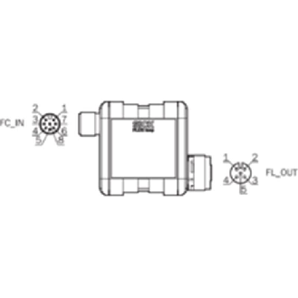 Flexi Loop Master pour Flexi Classic sans interface IO-Link - FLA-MSTR00001-Lire la description