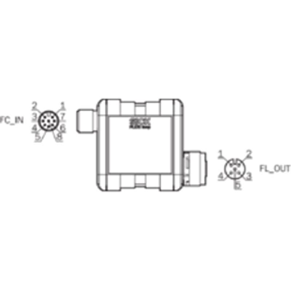 Flexi Loop Master pour Flexi Classic sans interface IO-Link - FLA-MSTR00001-Lire la description