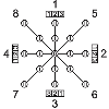Manipulateur - KCB2B002B000000W