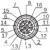 Câble, M12-17 Fem vers câble ouvert, lg=10m - SIC6048817 Câble, M12-17 Fem vers câble ouvert, lg=10m - SIC6048817