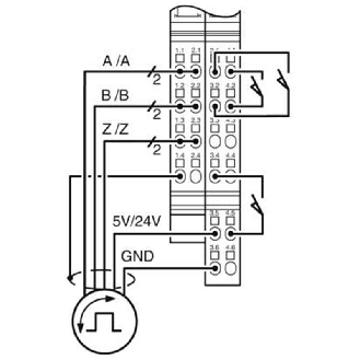 Module Inline d'acquisition de position pour capteur de position - IB IL INC-IN-PAC-Lire la description