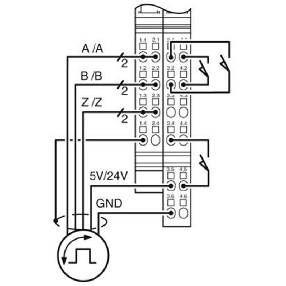 Module Inline d'acquisition de position pour capteur de position - IB IL INC-IN-PAC Module Inline d'acquisition de position pour capteur de position - IB IL INC-IN-PAC-Lire la description
