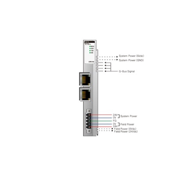 Adaptateur réseau MODBUS RTU, version light max 16 tranches - GL-9073 Adaptateur réseau MODBUS RTU, version light max 16 tranches - GL-9073-Lire la description