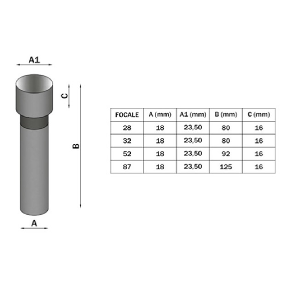 Pointeur LED 3W rouge, F=32mm, marquage croix (CR1) - 32.CR1.L3.R Pointeur LED 3W rouge, F=32mm, marquage croix (CR1) - 32.CR1.L3.R-Lire la description