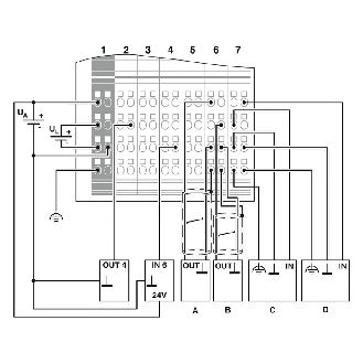 Kit de communication sans fil avec 16 E/S TOR et 2 E/S analogiques-Lire la description