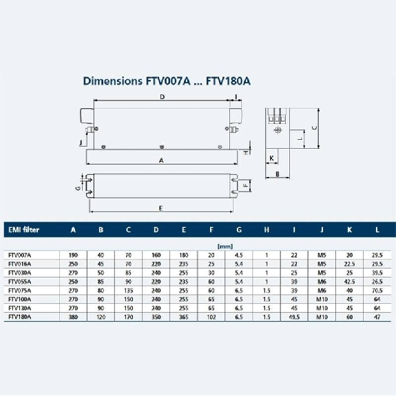 Filtre EMI 3x480VCA - 75A, IP20 - FTV075A Filtre EMI 3x480VCA - 75A, IP20 - FTV075A-Lire la description