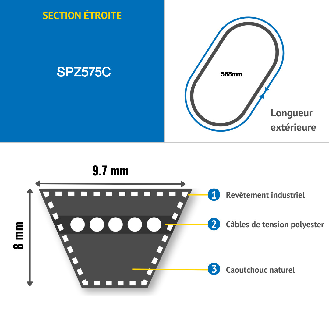 CMW - Courroie trapézoïdale étroite SPZ575-Lire la description