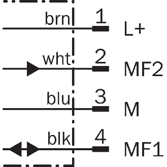 Télémètre laser sur réflecteur avec Ethernet/IP-Lire la description
