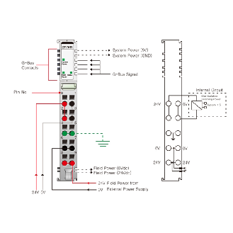 Module d'extension d'alimentation 24VDC/5VDC-Lire la description