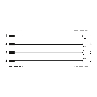 Adaptateur M12A Mâle Droit 4p/M08A Fem droit 4p - SAC-4P-M12MS-M 8FS-Lire la description