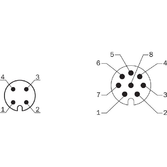 Roue de mesure incrémentale 300mm, 1 ... 1500i/t, TTL/HTL - DUV60E-32KFAADA Roue de mesure incrémentale 300mm, 1 ... 1500i/t, TTL/HTL - DUV60E-32KFAADA-Lire la description