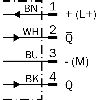 Cellule EAP PNP P=350mm Pot. IR LO/DO / M12 4P - WTB9-3P2411S09