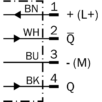 Cellule EAP PNP P=350mm Pot. IR LO/DO / M12 4P - WTB9-3P2411S09-Lire la description