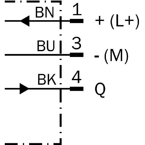 Cellule PNP/NPN P=120mm PinPoint LO / M08 3P - WTB4FT-21311120ZZZ-Lire la description