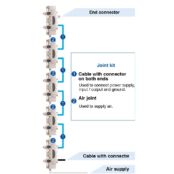 Joint kit: Câble de connexion (longueur de câble 0,8m) et tuyau d'air - ER-VWAR80-Beschreibung lesen