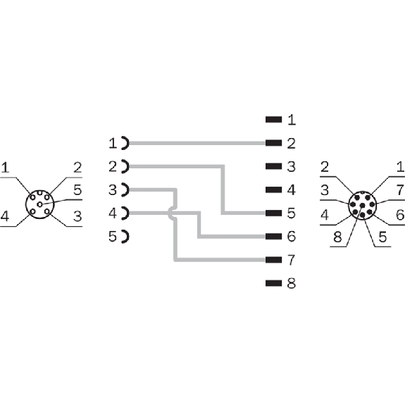 Kit adaptateur pour remplacement de modèles C4000-Lire la description
