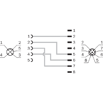 Kit adaptateur pour remplacement de modèles C4000-Lire la description