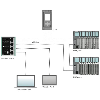 Switch Ethernet Industriel Manageable 4Ports PROFINET 100MBit/s 4XRJ - 700-850-4PS01