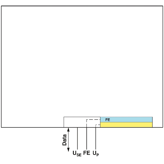 Obturateur d'emplacement, IP20 - AXL SE SC-A-Lire la description