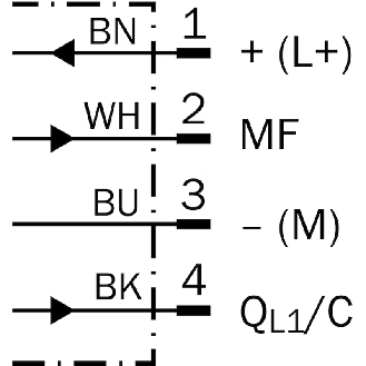 Cellule EAP PNP/NPN P=250mm PinPoint IO-Link LO/DO / M12 4P - WTF16P-24162620A00-Lire la description