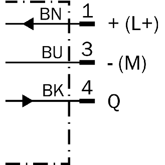 Cellule EAP PNP/NPN P=120mm PinPoint LO/DO / M08 3P+C0.11m - WTB4FT-31311120ZZZ-Lire la description