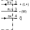 Cellule Bar. reflex PNP/NPN P=4,5m PinPoint DO / M08 3P+C0.1m - WLD4FP-313111A0ZZZ
