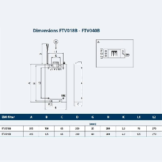 Filtre EMI 3x480VCA - 40A, IP00 - FTV040B-Lire la description