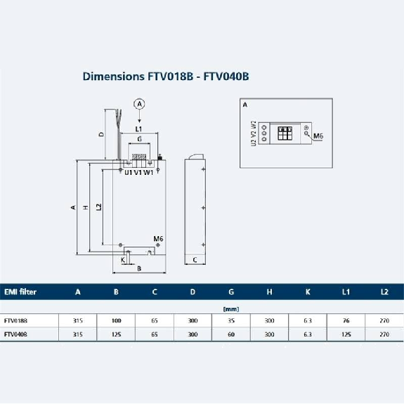 Filtre EMI 3x480VCA - 40A, IP00 - FTV040B Filtre EMI 3x480VCA - 40A, IP00 - FTV040B-Lire la description