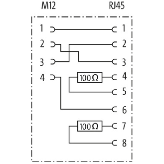 Passage de cloison M12D Fem Droit 4p/RJ45 Fem Droit 4p; CAT5, Blindé - 7000-44671-0000000-Lire la description