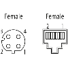 Passage de cloison M12D Fem Droit 4p/RJ45 Fem Droit 4p; CAT5, Blindé - 7000-44671-0000000