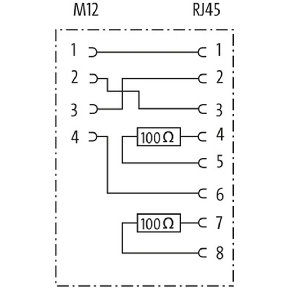 Passage de cloison M12D Fem Droit 4p/RJ45 Fem Droit 4p; CAT5, Blindé - 7000-44671-0000000-Lire la description
