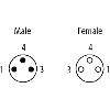 M08A Fem Droit 3p/M08A Mâle Droit 3p; PUR 3x0.25 Gris Cpc 0.3m - 7000-88001-2300030