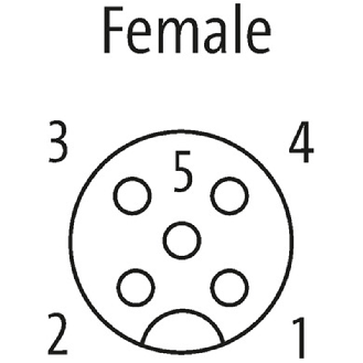 M12A Fem Droit 5p; Câble PUR (UL/CSA) 5x0.34 Noir Cpc 2m - 7000-12241-7320200-Lire la description