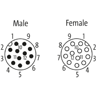 M12A Fem 0° 12p/M12A Mâle 0° 12p; Blindé PUR 12x0.14 Noir Cpc 10m - 7000-53301-7060100-Lire la description