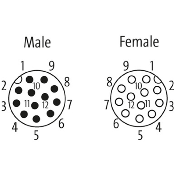 M12A Fem 0° 12p/M12A Mâle 0° 12p; Blindé PUR 12x0.14 Noir Cpc 10m - 7000-53301-7060100 M12A Fem 0° 12p/M12A Mâle 0° 12p; Blindé PUR 12x0.14 Noir Cpc 10m - 7000-53301-7060100-Lire la description