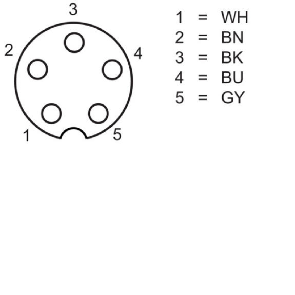 M09A Fem Coudé 5p; Câble Blindé PUR Noir Cpc 5m - ESW 61CP0500G-Lire la description