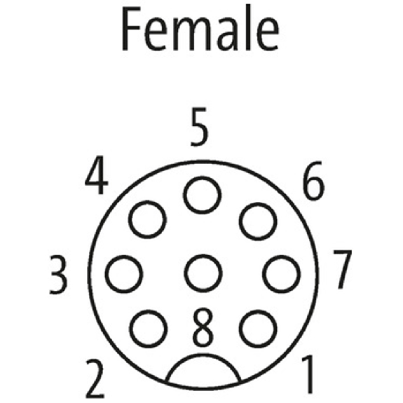M12A Fem Droit 8p; Câble PUR 8x0.25 Noir Cpc 3m - 7000-17041-7220300-Lire la description