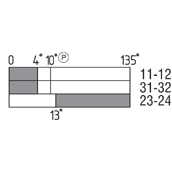 Charnière de sécurité 2O+1F, 4° (PROFIL40), 2xM20 - TESZ1102/S/40 M (INTER SEUL)-Lire la description