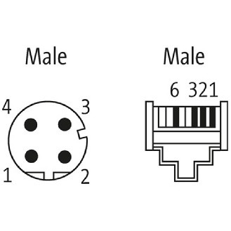 M12 Mâle Droit/RJ45 Droit; PUR Blindé 1x4x0,34 Vert 10m Ethernet - 7000-44711-7931000-Lire la description