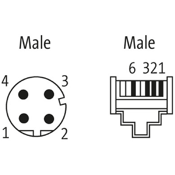 M12 Mâle Droit/RJ45 Droit; PUR Blindé 1x4x0,34 Vert 10m Ethernet - 7000-44711-7931000 M12 Mâle Droit/RJ45 Droit; PUR Blindé 1x4x0,34 Vert 10m Ethernet - 7000-44711-7931000-Lire la description